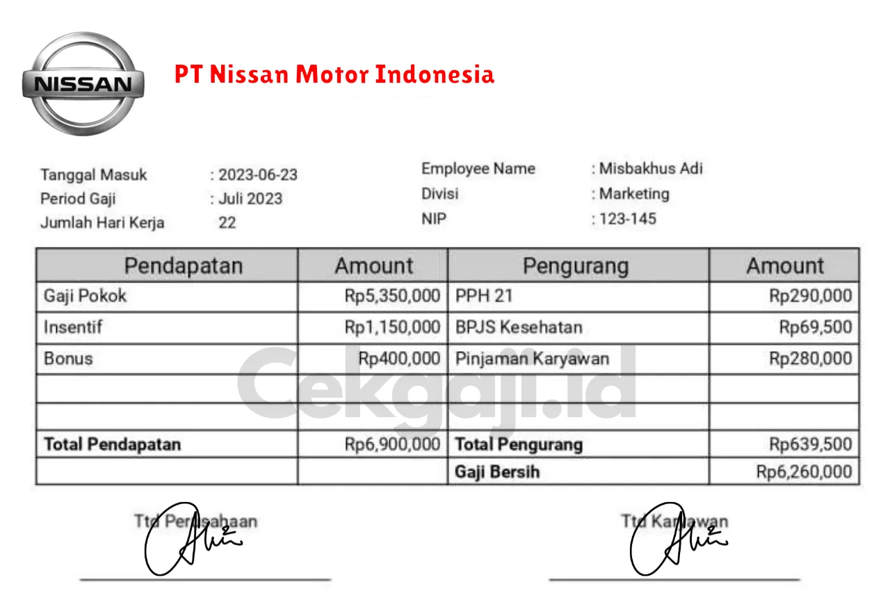 Slip Gaji PT Nissan Motor Indonesia