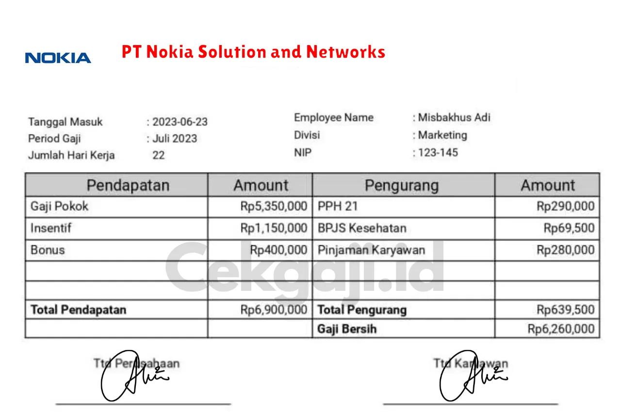 Slip Gaji PT Nokia Solution and Networks