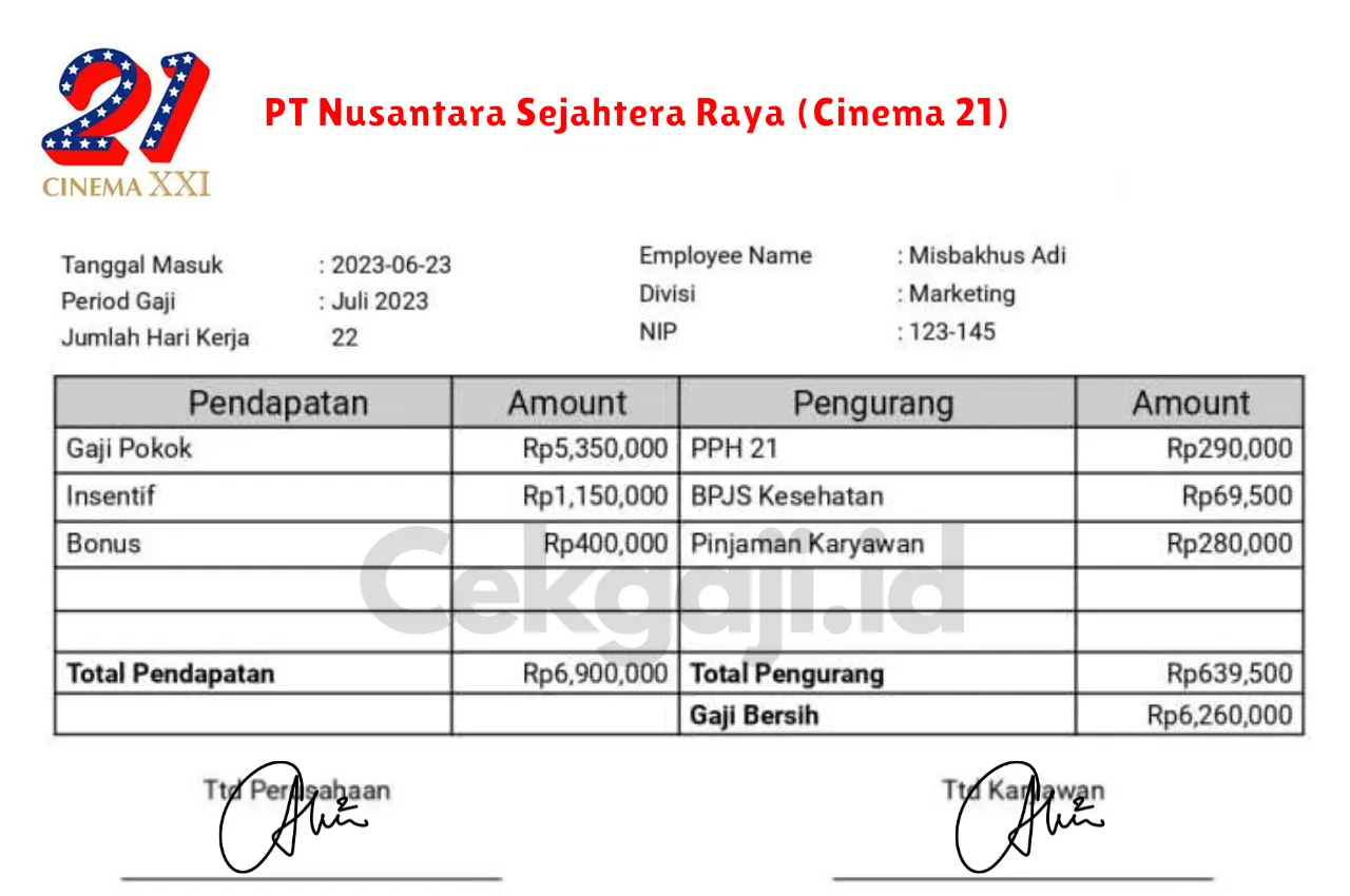 Slip Gaji PT Nusantara Sejahtera Raya (Cinema 21)