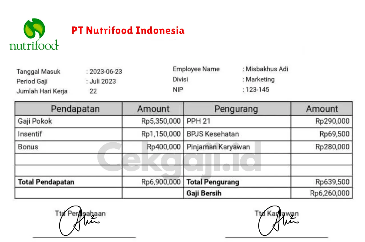 Slip Gaji PT Nutrifood Indonesia