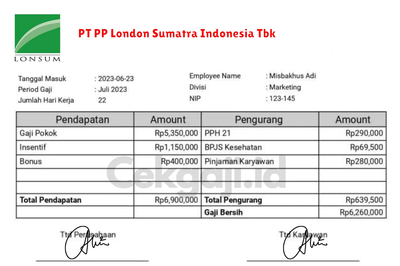Slip Gaji PT PP London Sumatra Indonesia Tbk