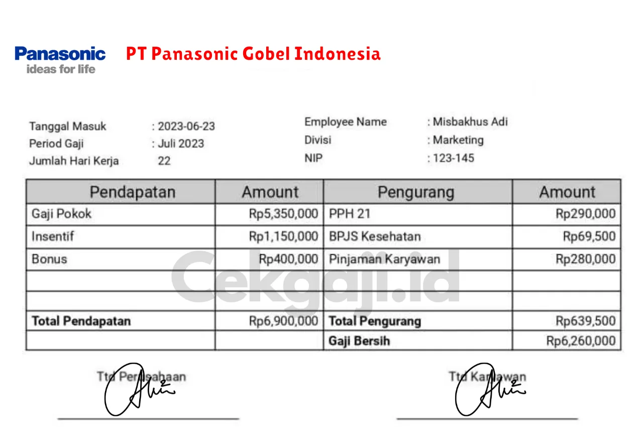 Slip Gaji PT Panasonic Gobel Indonesia