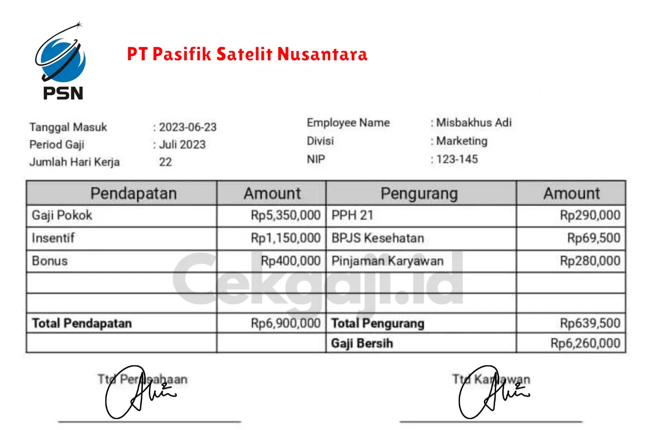 Slip Gaji PT Pasifik Satelit Nusantara