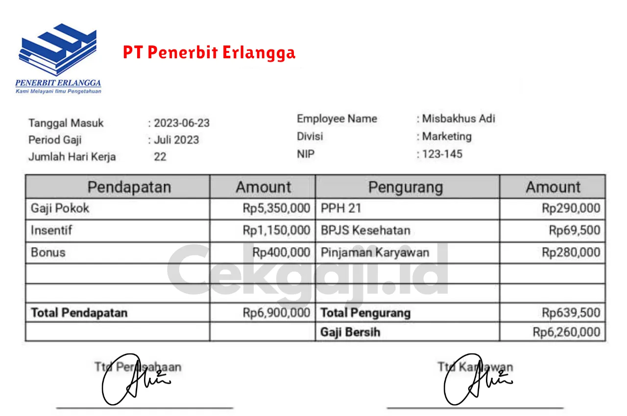 Slip Gaji PT Penerbit Erlangga