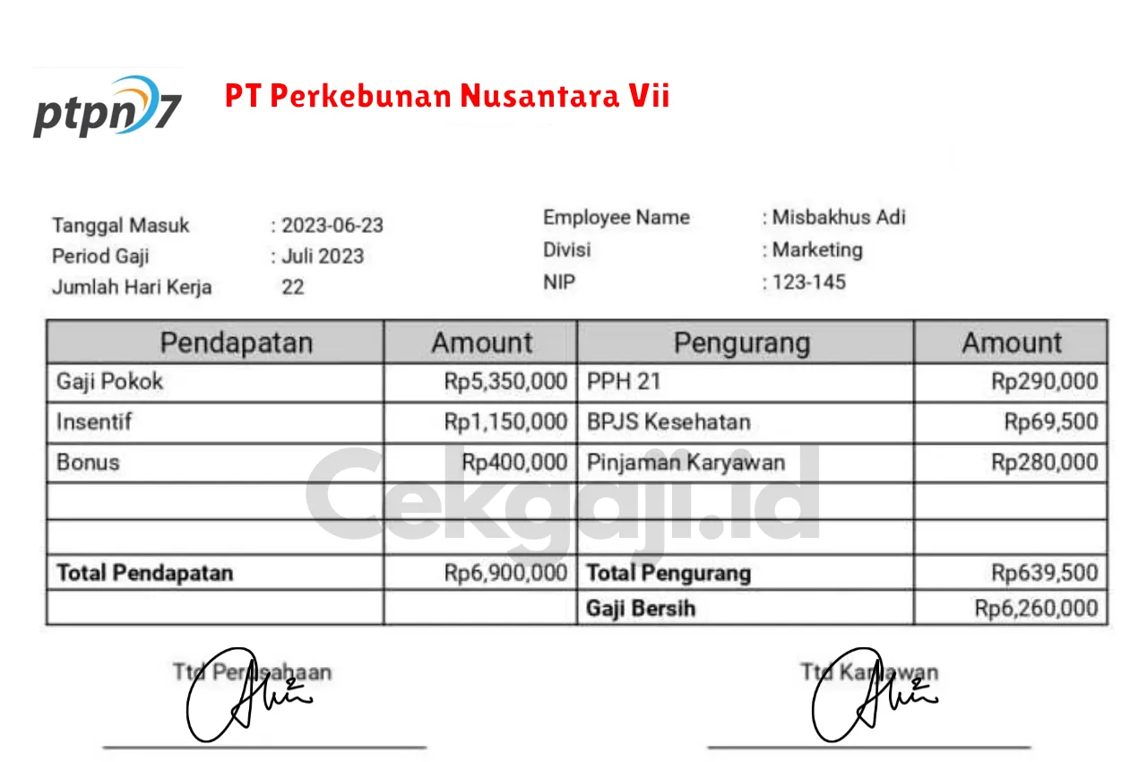 Slip Gaji PT Perkebunan Nusantara Vii