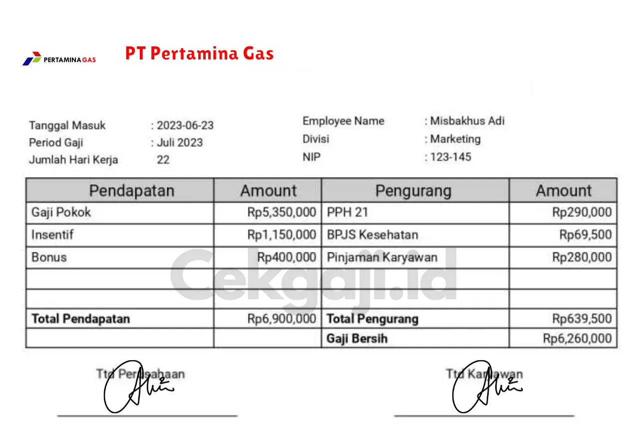 Slip Gaji PT Pertamina Gas