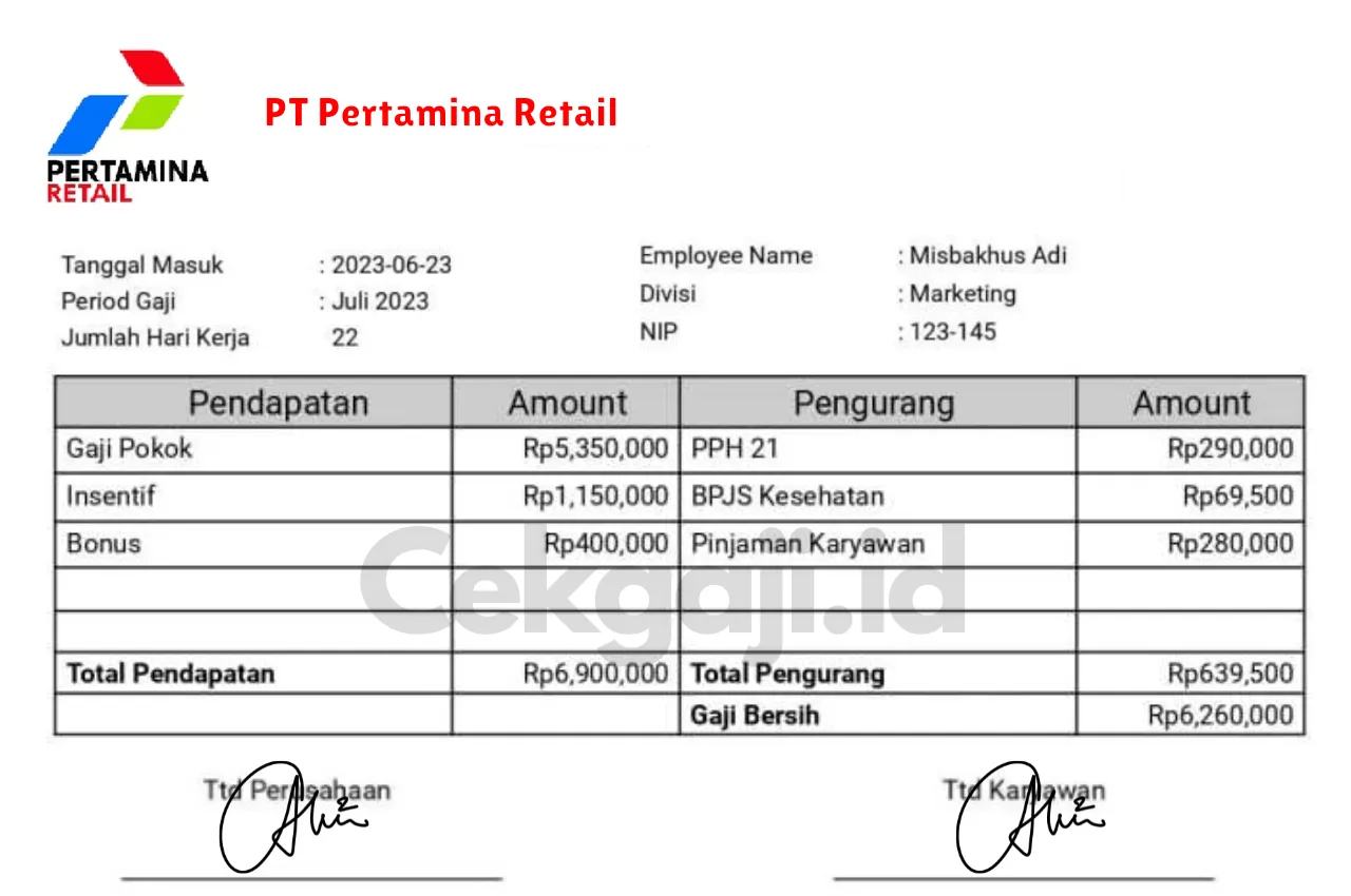 Slip Gaji PT Pertamina Retail