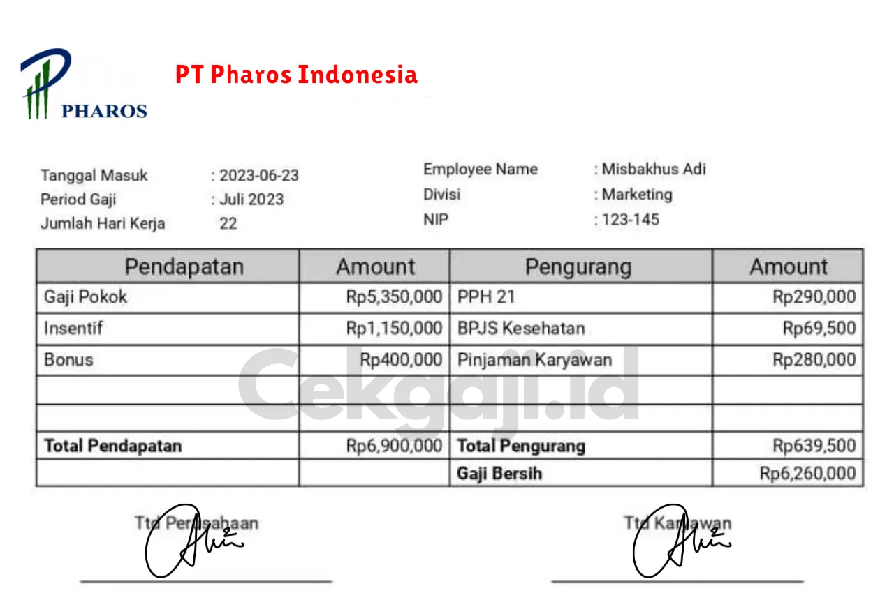 Slip Gaji PT Pharos Indonesia