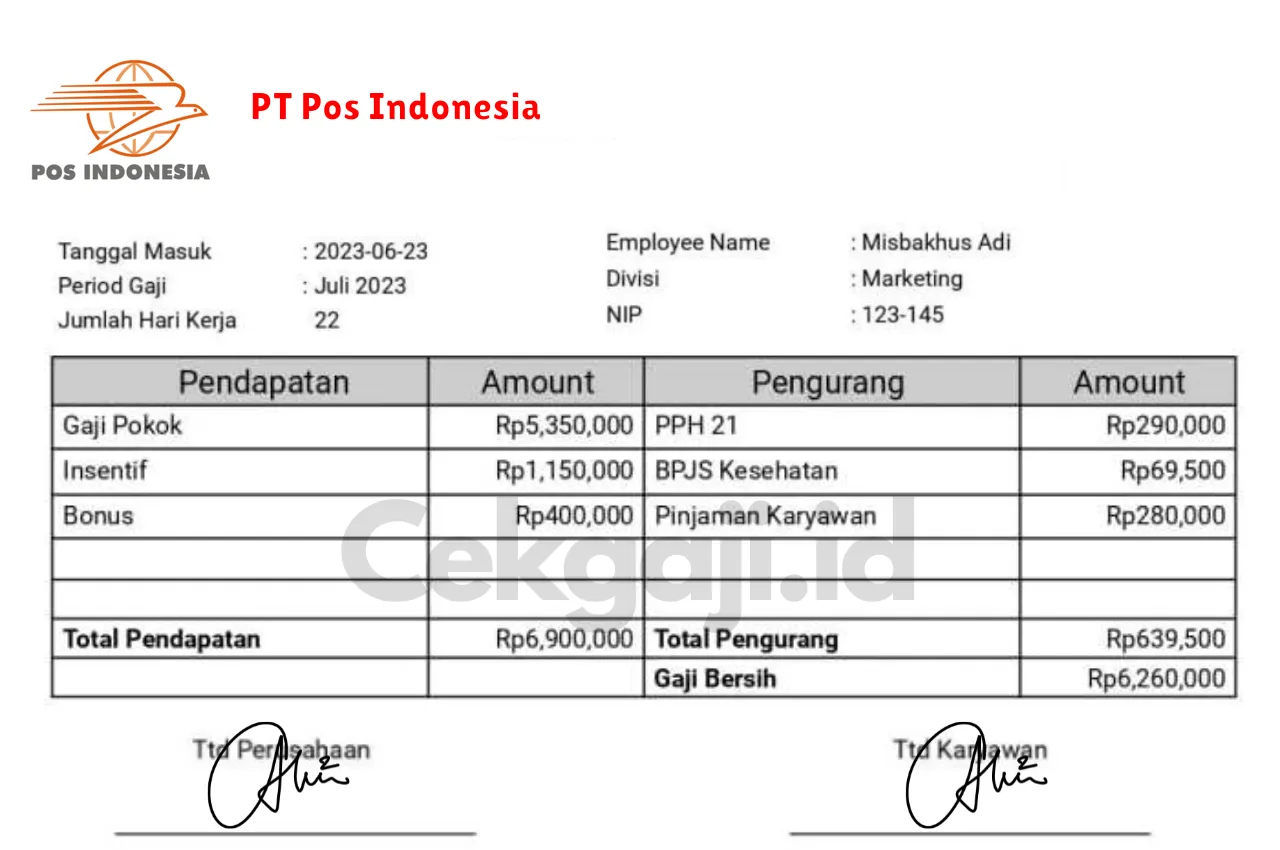 Slip Gaji PT Pos Indonesia