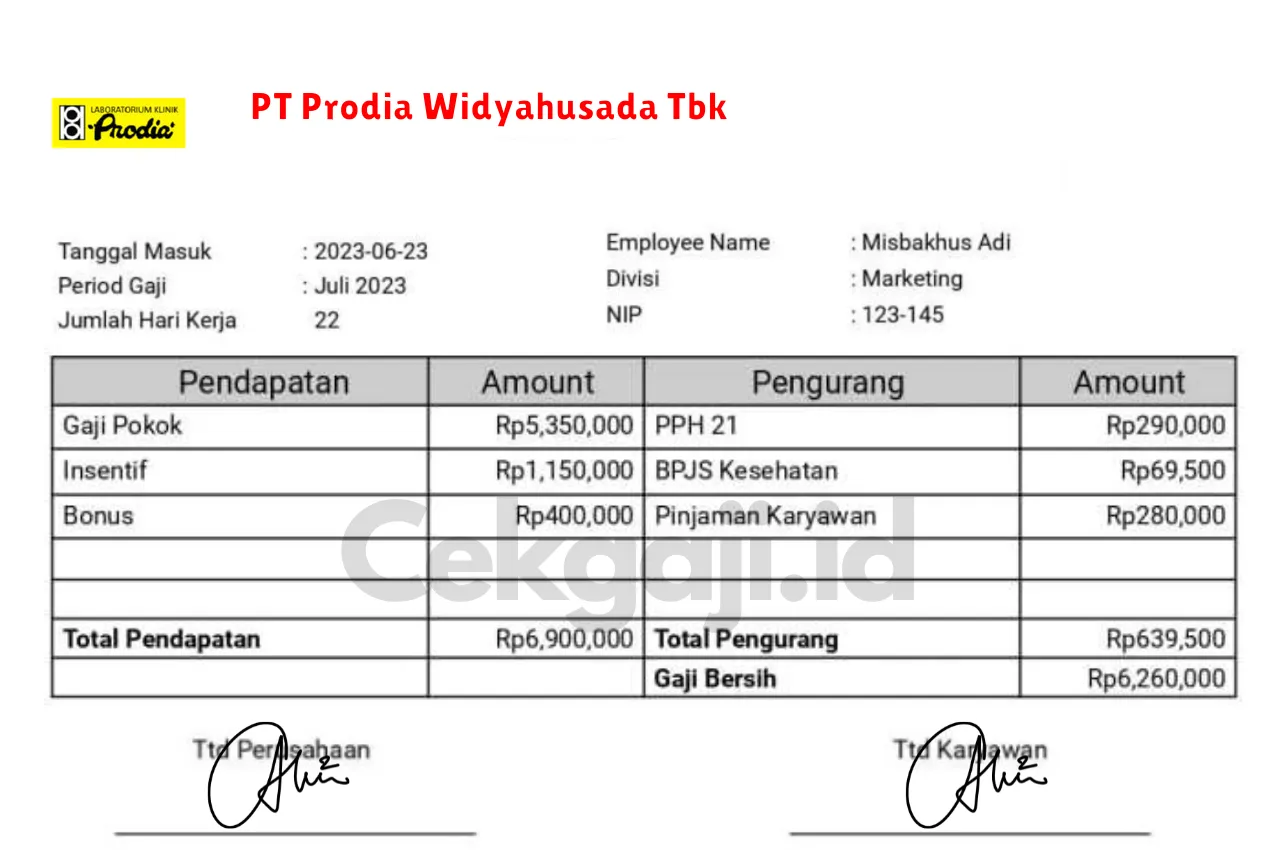 Slip Gaji PT Prodia Widyahusada Tbk