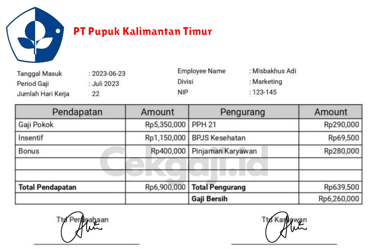 Slip Gaji PT Pupuk Kalimantan Timur