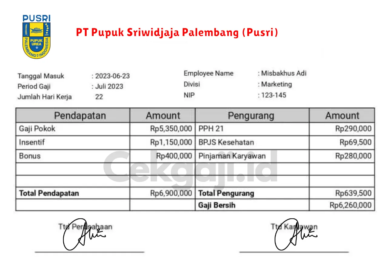 Slip Gaji PT Pupuk Sriwidjaja Palembang (Pusri)