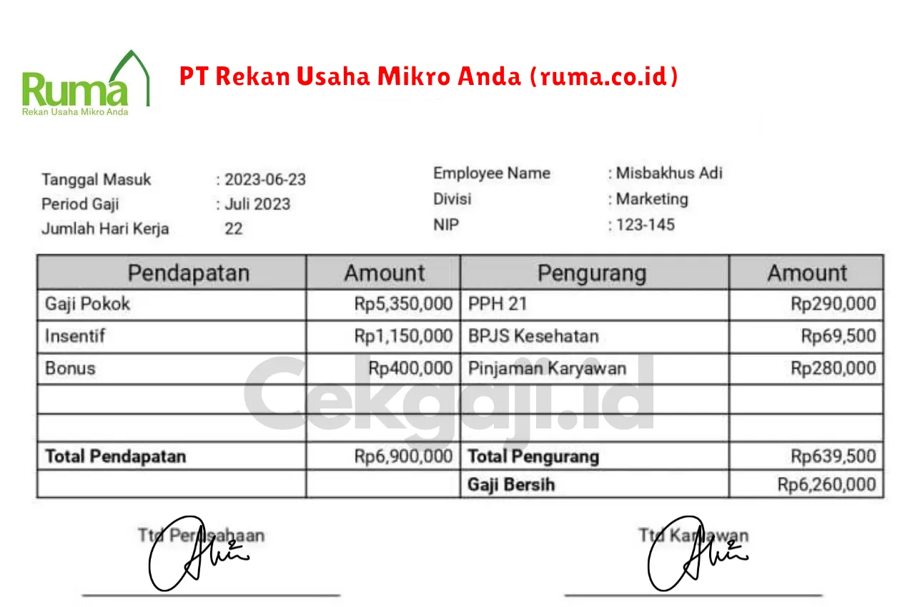 Slip Gaji PT Rekan Usaha Mikro Anda (ruma.co.id)