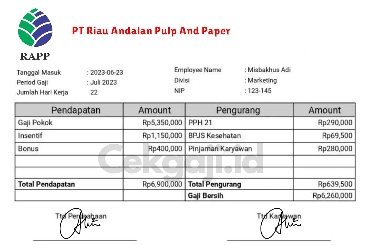 Slip Gaji PT Riau Andalan Pulp And Paper