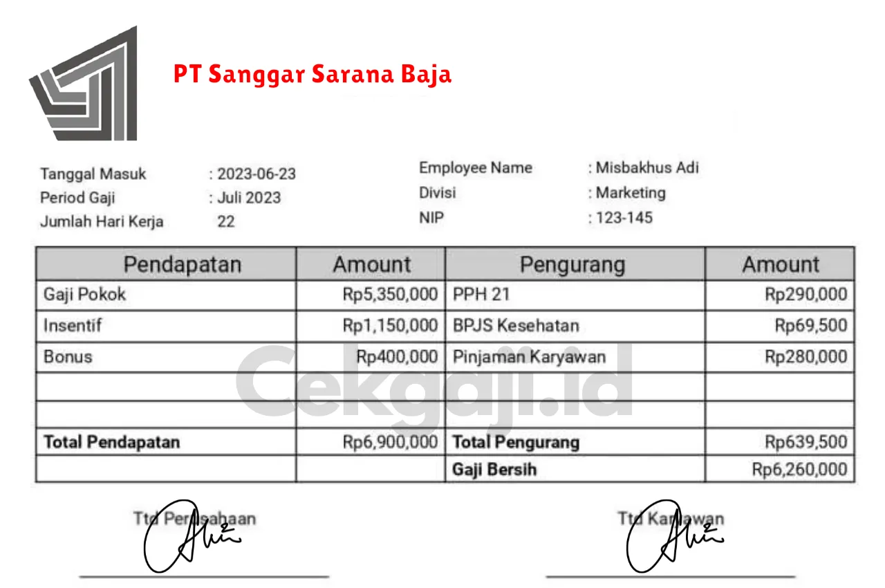 Slip Gaji PT Sanggar Sarana Baja Slip Gaji PT Sanggar Sarana Baja