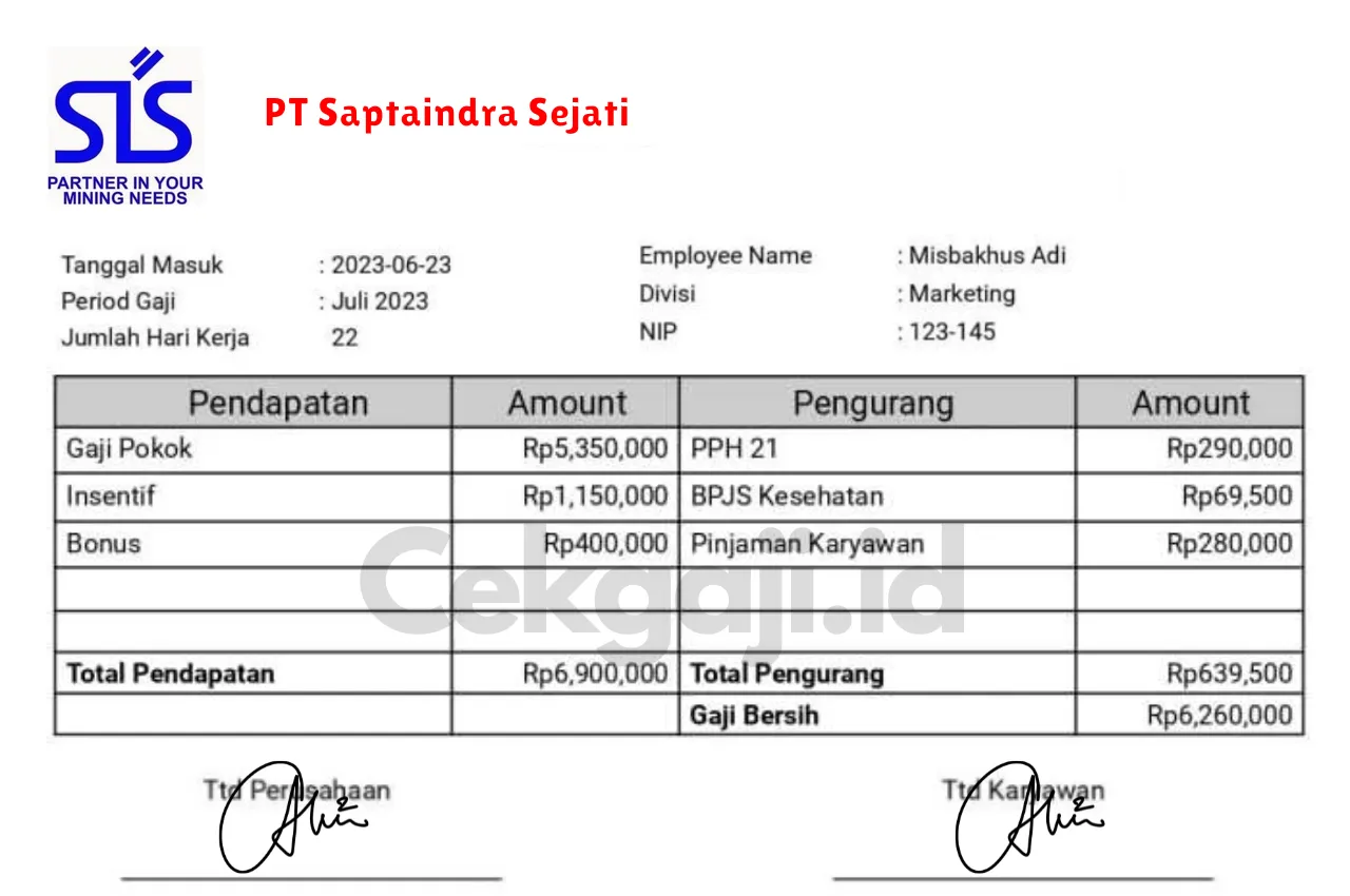 Slip Gaji PT Saptaindra Sejati
