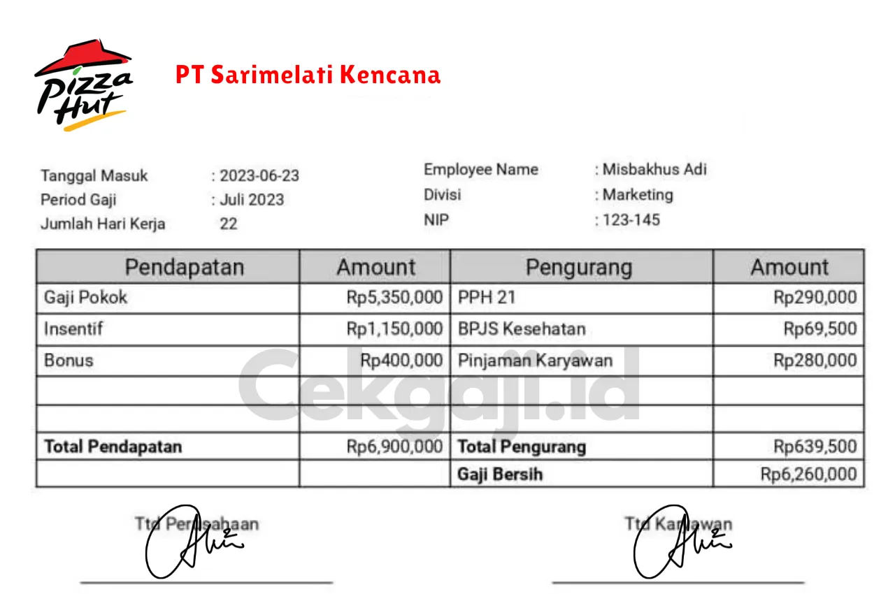 Slip Gaji PT Sarimelati Kencana