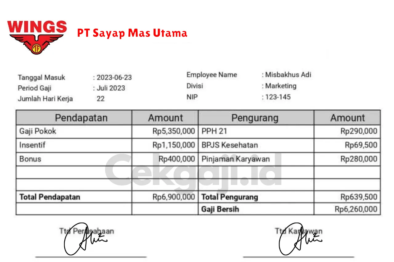 Slip Gaji PT Sayap Mas Utama