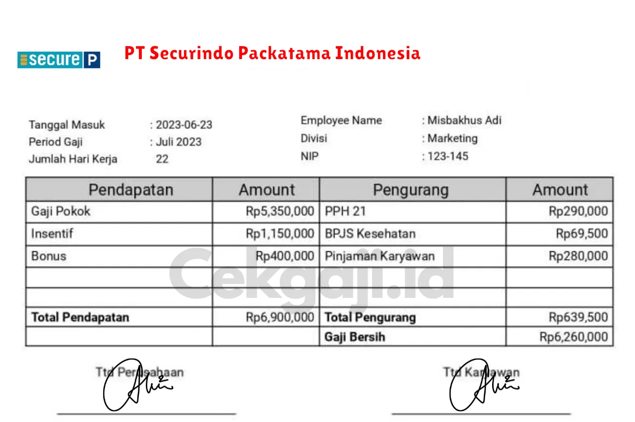 Slip Gaji PT Securindo Packatama Indonesia
