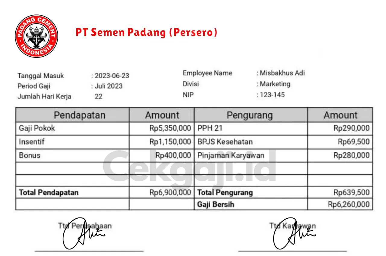 Slip Gaji PT Semen Padang (Persero)