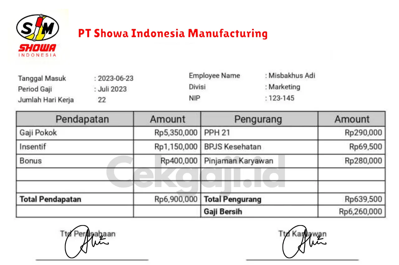 Slip Gaji PT Showa Indonesia Manufacturing