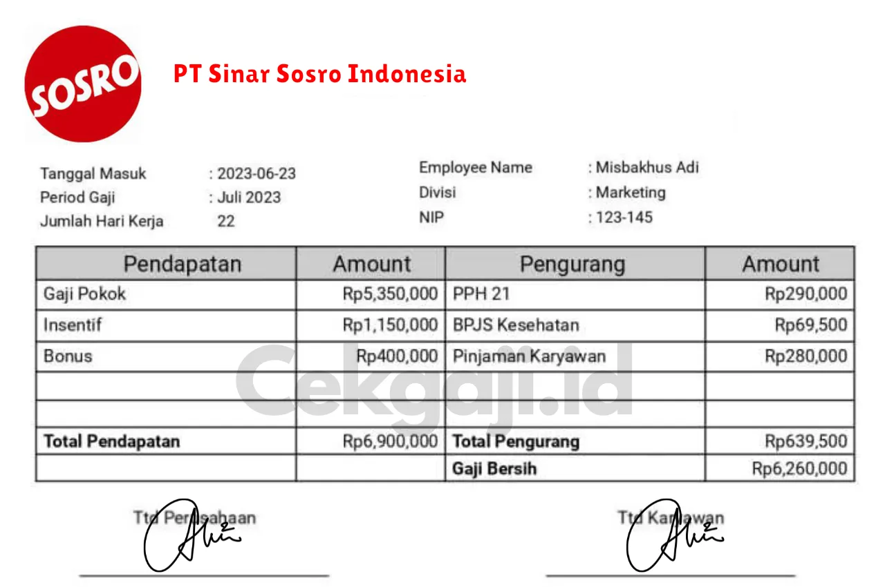 Slip Gaji PT Sinar Sosro Indonesia