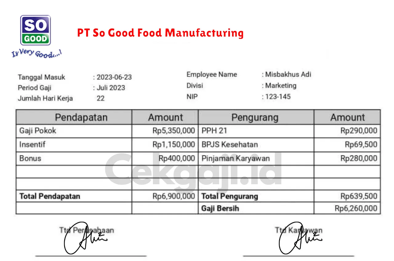 Slip Gaji PT So Good Food Manufacturing