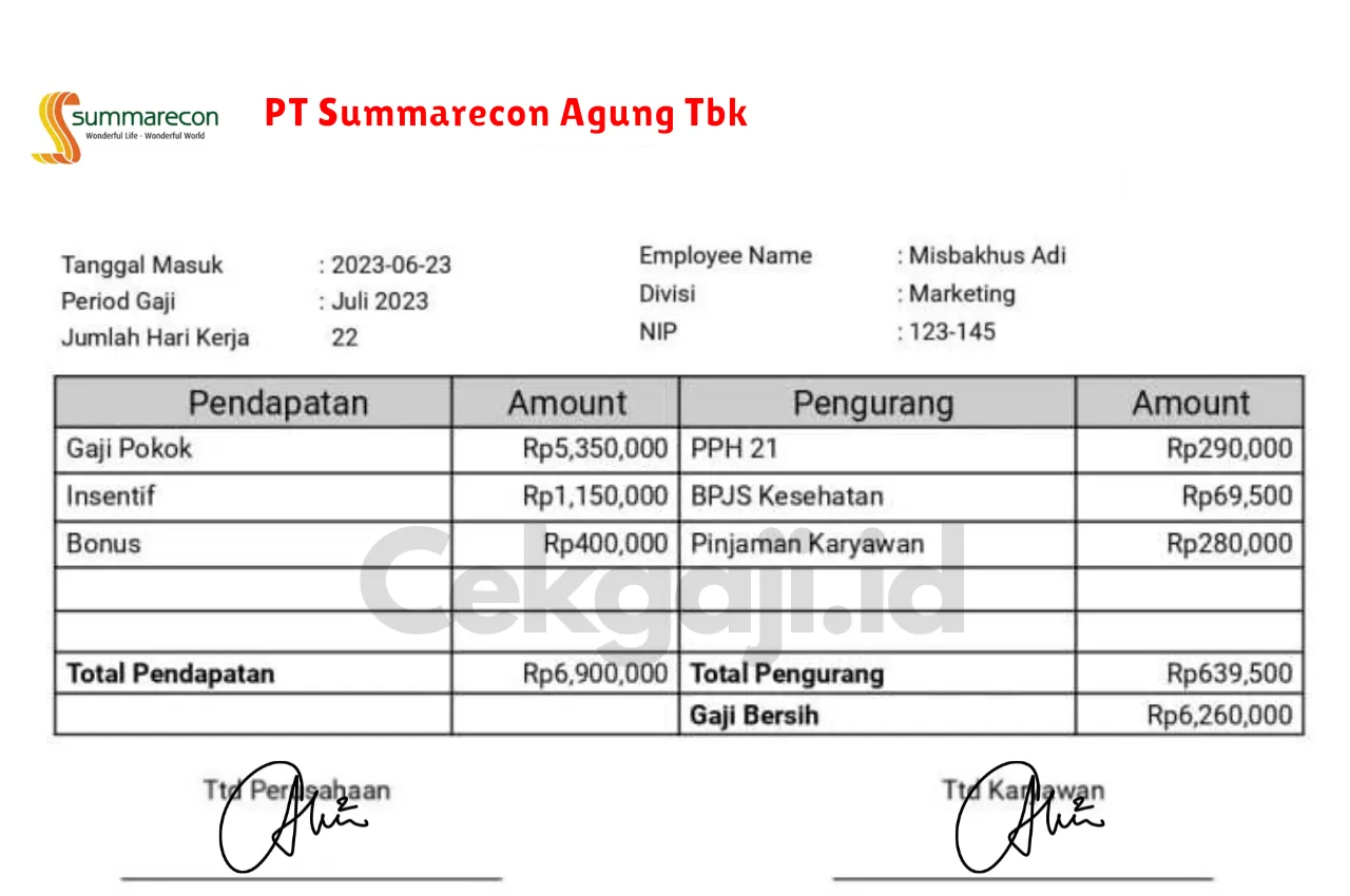 Slip Gaji PT Summarecon Agung Tbk