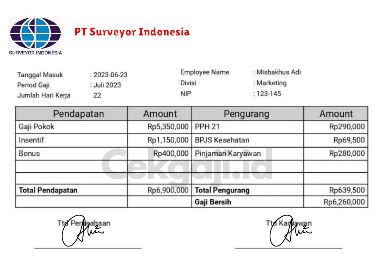 Slip Gaji PT Surveyor Indonesia Slip Gaji PT Surveyor Indonesia