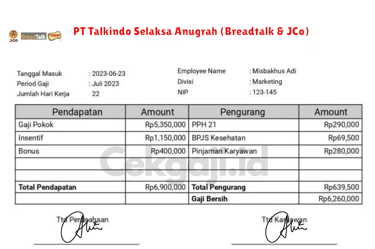 Slip Gaji PT Talkindo Selaksa Anugrah (Breadtalk & JCo)