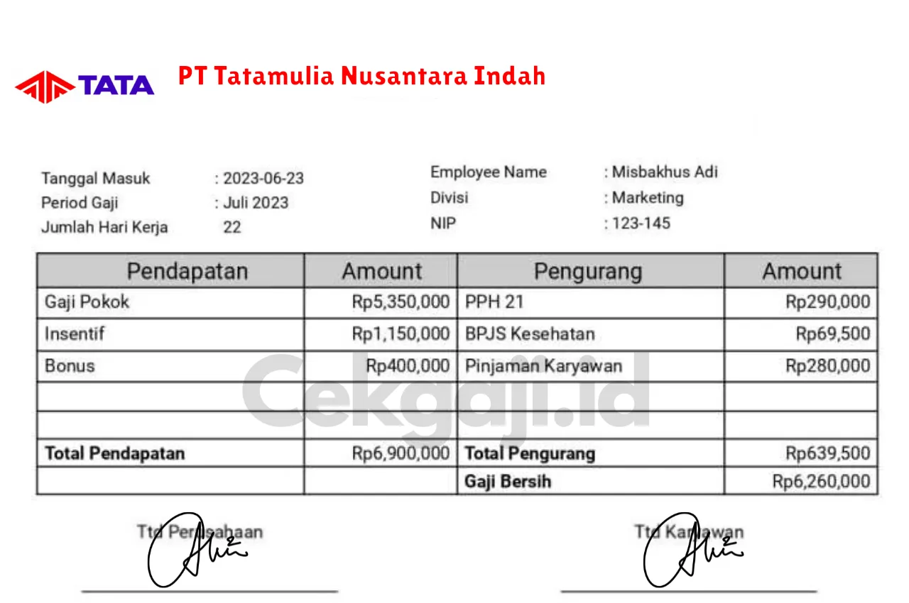 Slip Gaji PT Tatamulia Nusantara Indah