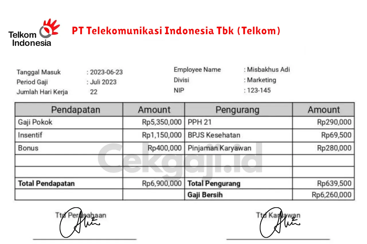 Slip Gaji PT Telekomunikasi Indonesia Tbk (Telkom)