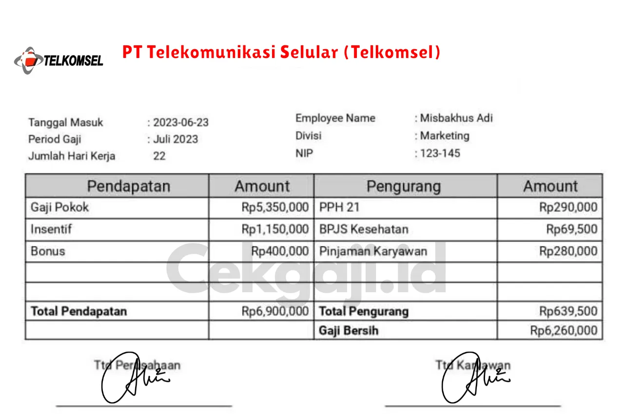 Slip Gaji PT Telekomunikasi Selular (Telkomsel)