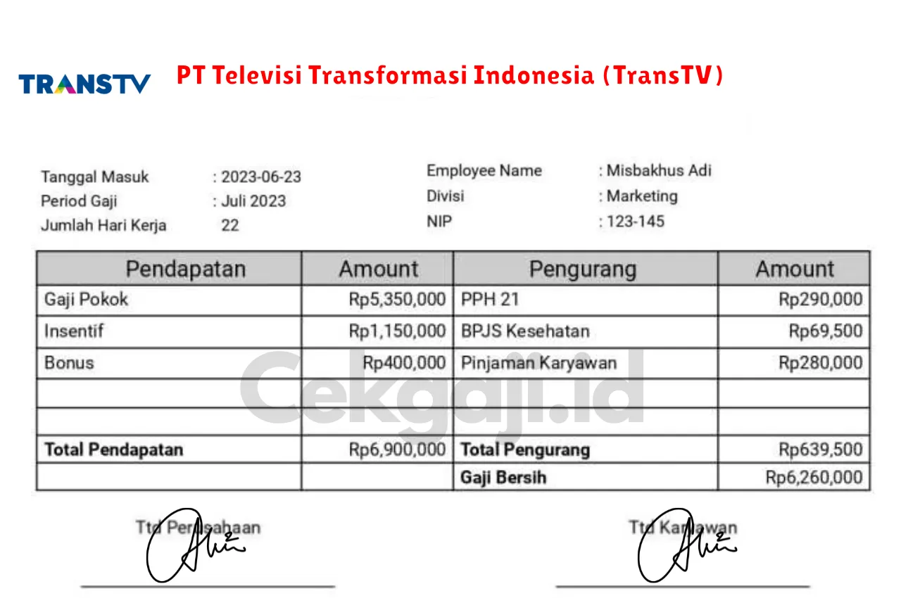 Slip Gaji PT Televisi Transformasi Indonesia (TransTV)