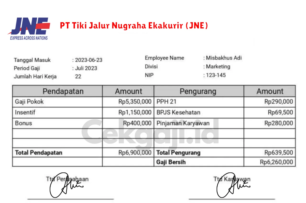 Slip Gaji PT Tiki Jalur Nugraha Ekakurir (JNE)