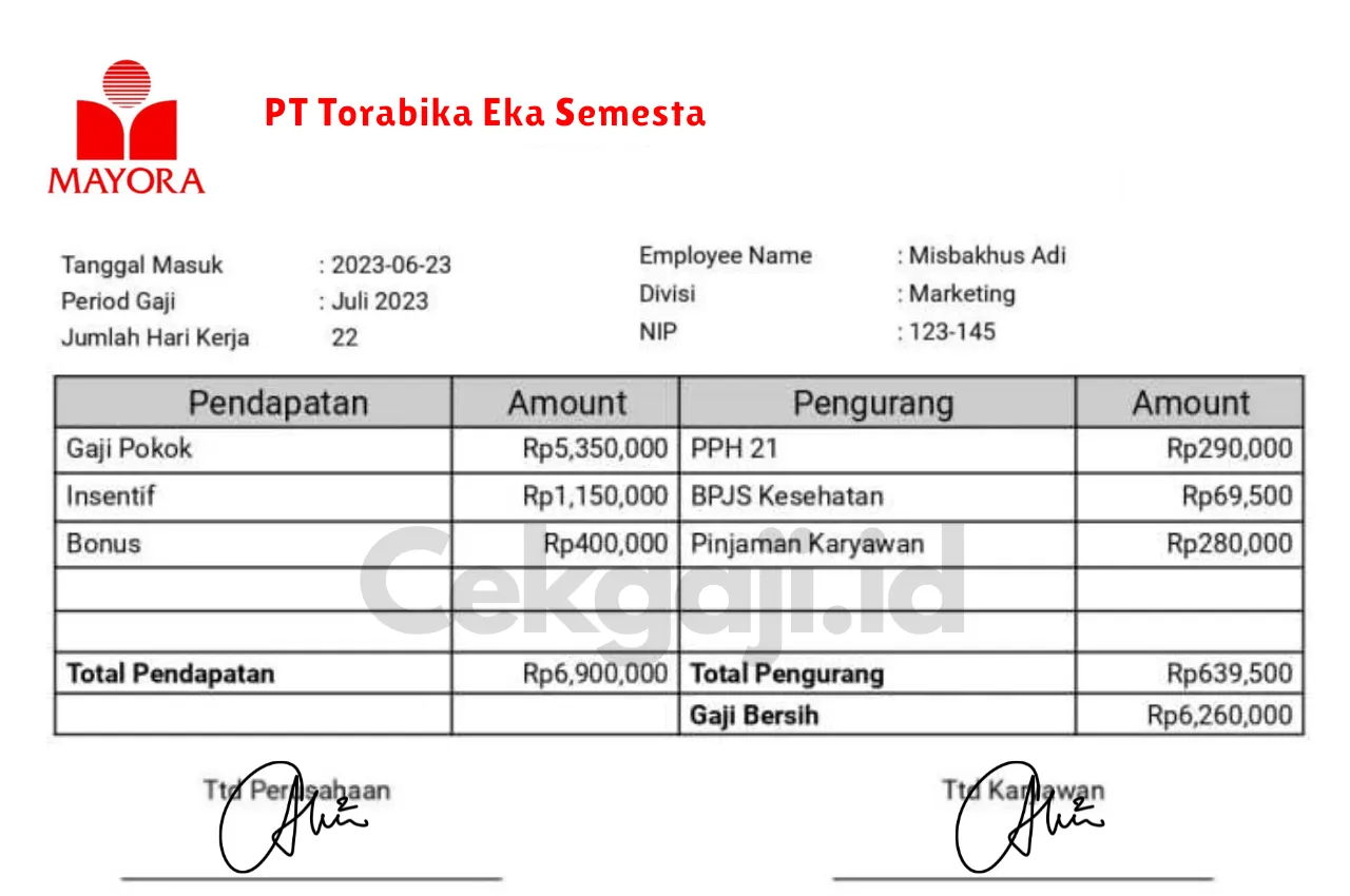 Slip Gaji PT Torabika Eka Semesta