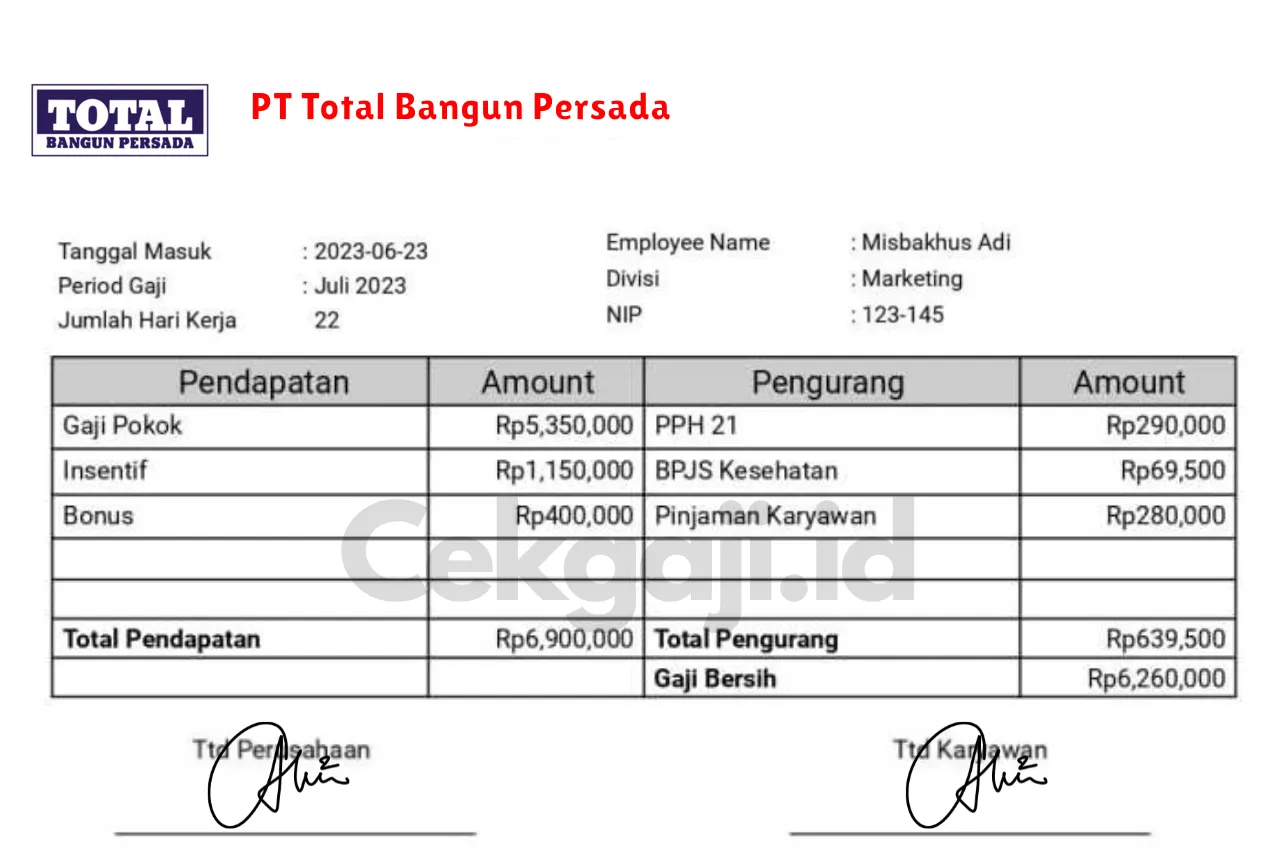 Slip Gaji PT Total Bangun Persada