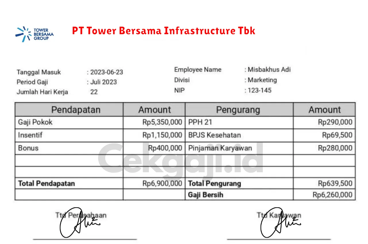 Slip Gaji PT Tower Bersama Infrastructure Tbk
