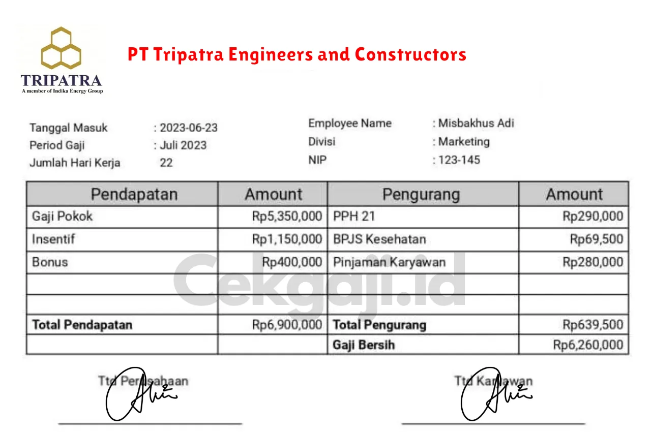 Slip Gaji PT Tripatra Engineers and Constructors