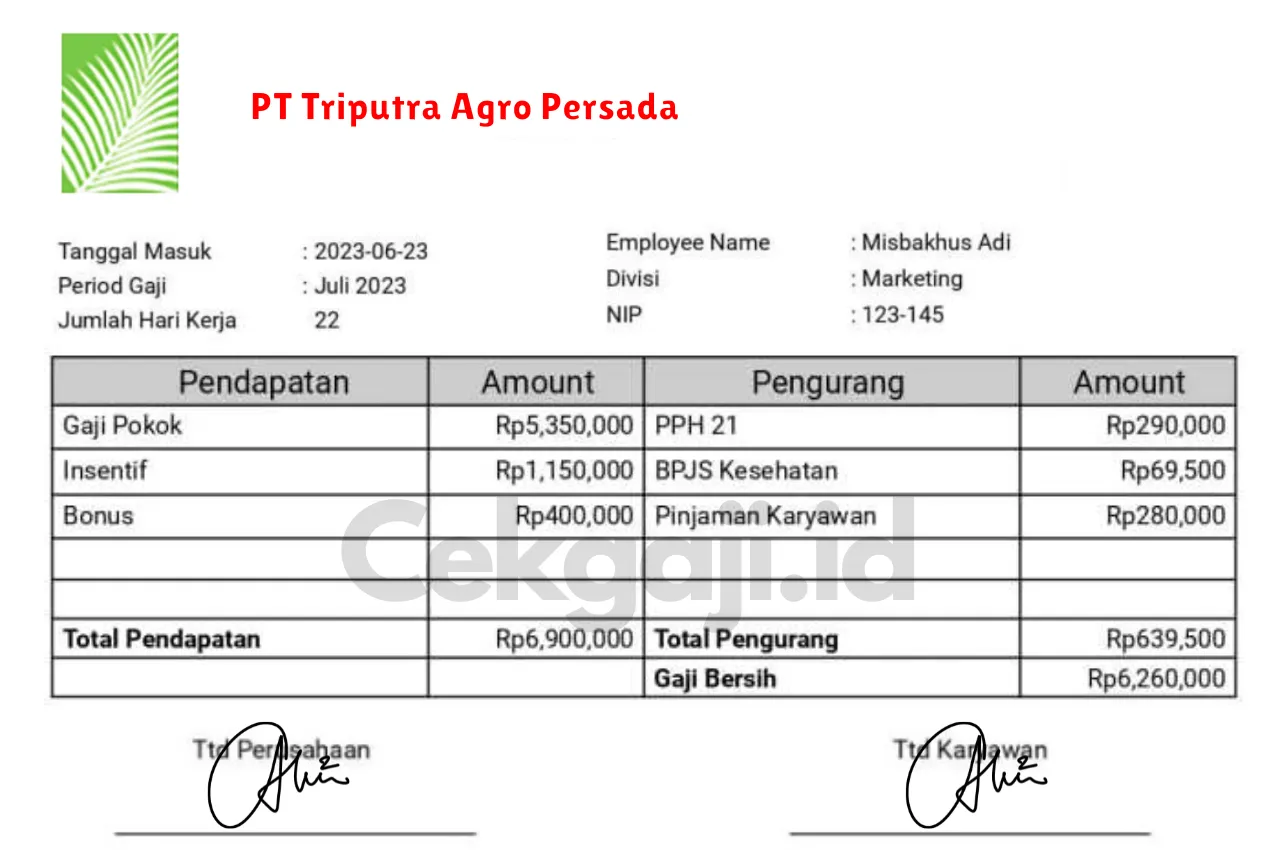 Slip Gaji PT Triputra Agro Persada