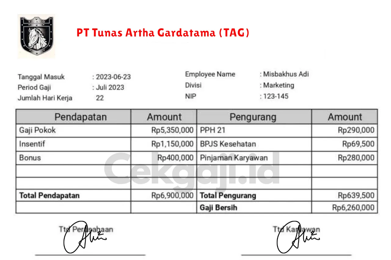 Slip Gaji PT Tunas Artha Gardatama (TAG)