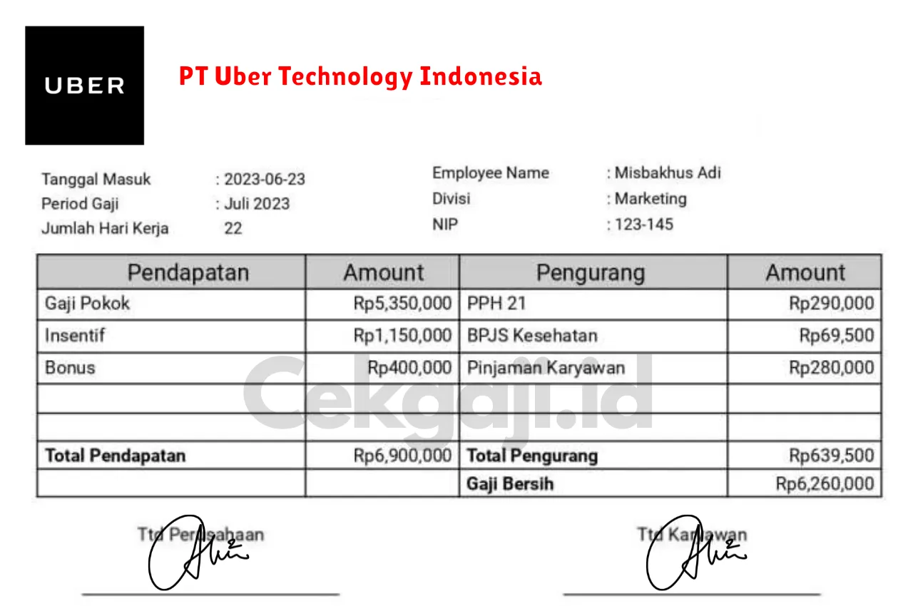 Slip Gaji PT Uber Technology Indonesia
