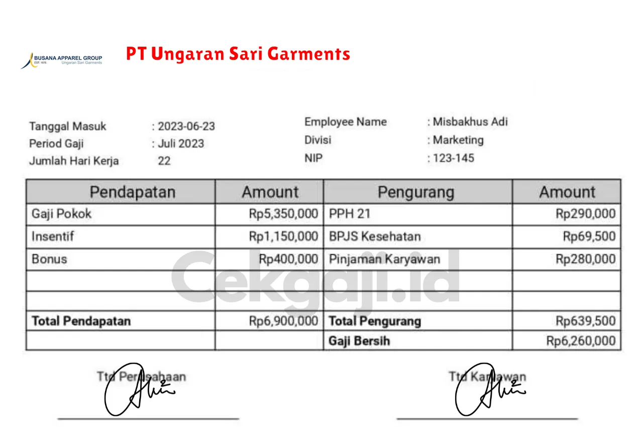 Slip Gaji PT Ungaran Sari Garments