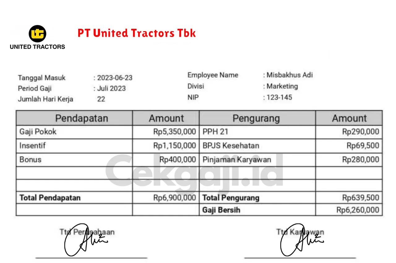 Slip Gaji PT United Tractors Tbk