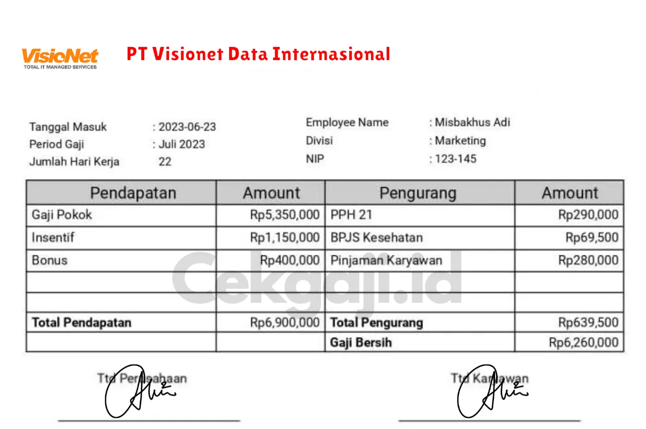 Slip Gaji PT Visionet Data Internasional