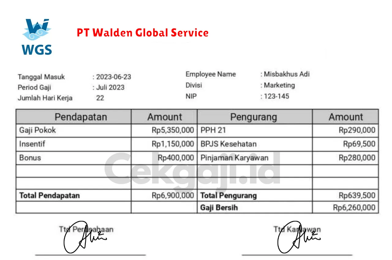 Slip Gaji PT Walden Global Service