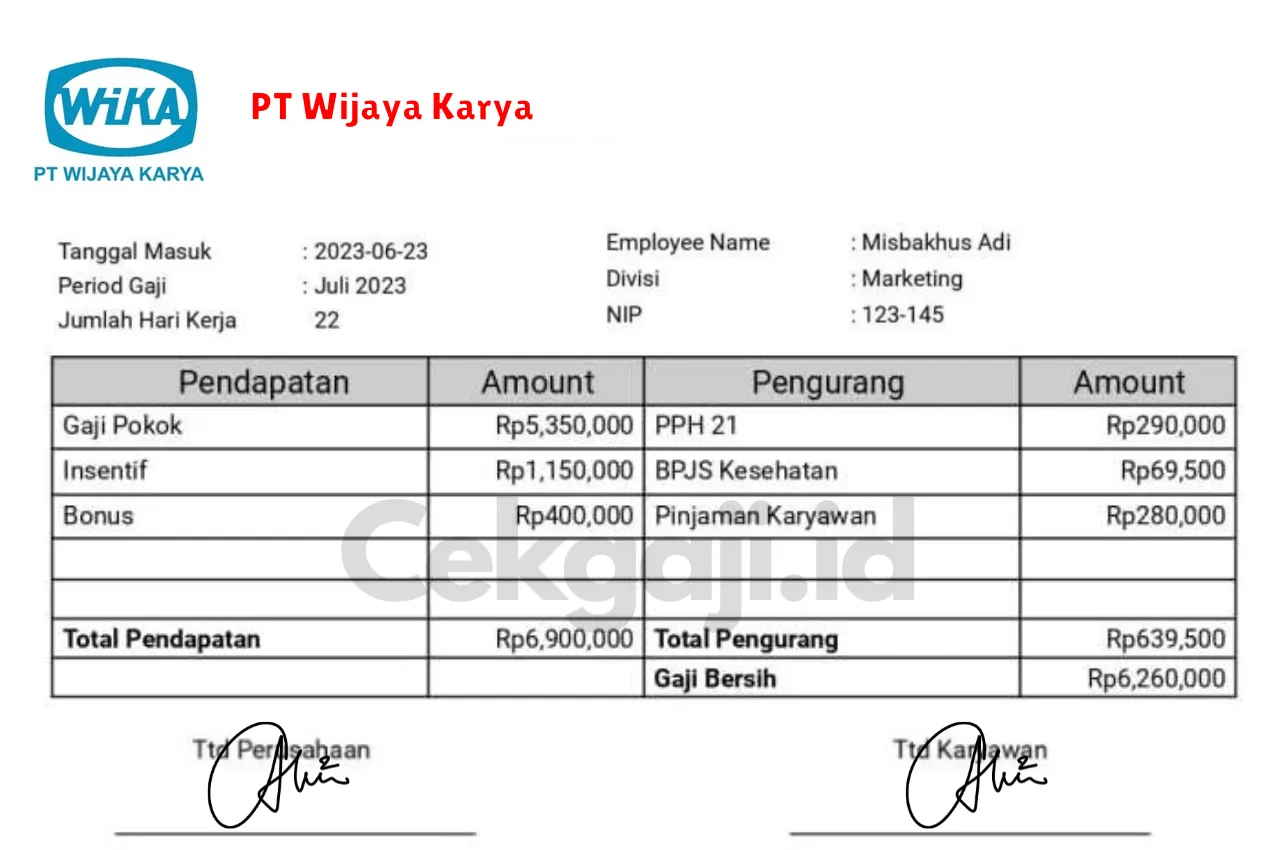 Slip Gaji PT Wijaya Karya