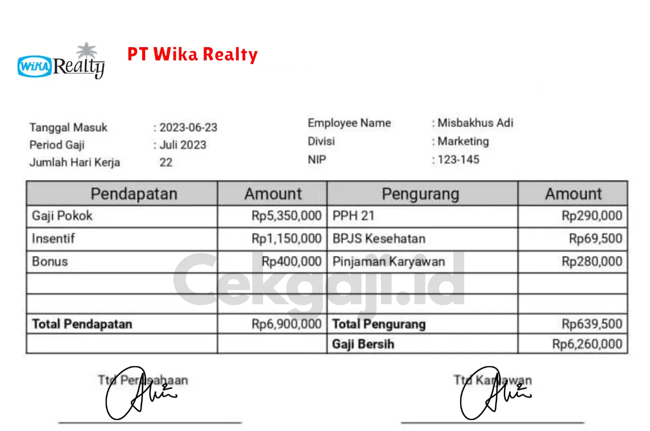 Slip Gaji PT Wika Realty