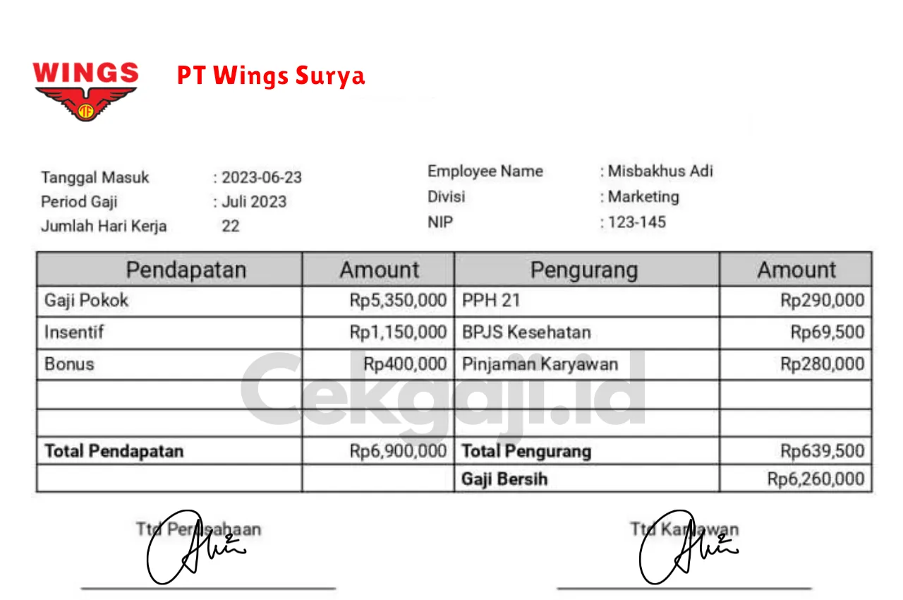 Slip Gaji PT Wings Surya