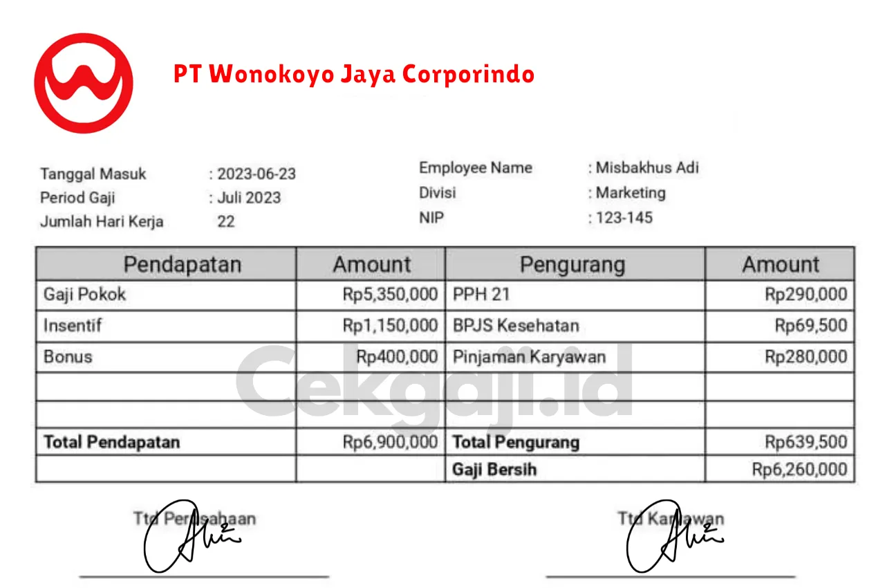 Slip Gaji PT Wonokoyo Jaya Corporindo